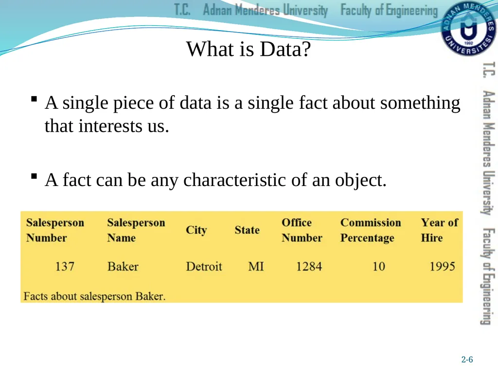 Prepared & Presented by Asst. Prof. Dr. Samsun M. - slide 6 of 122