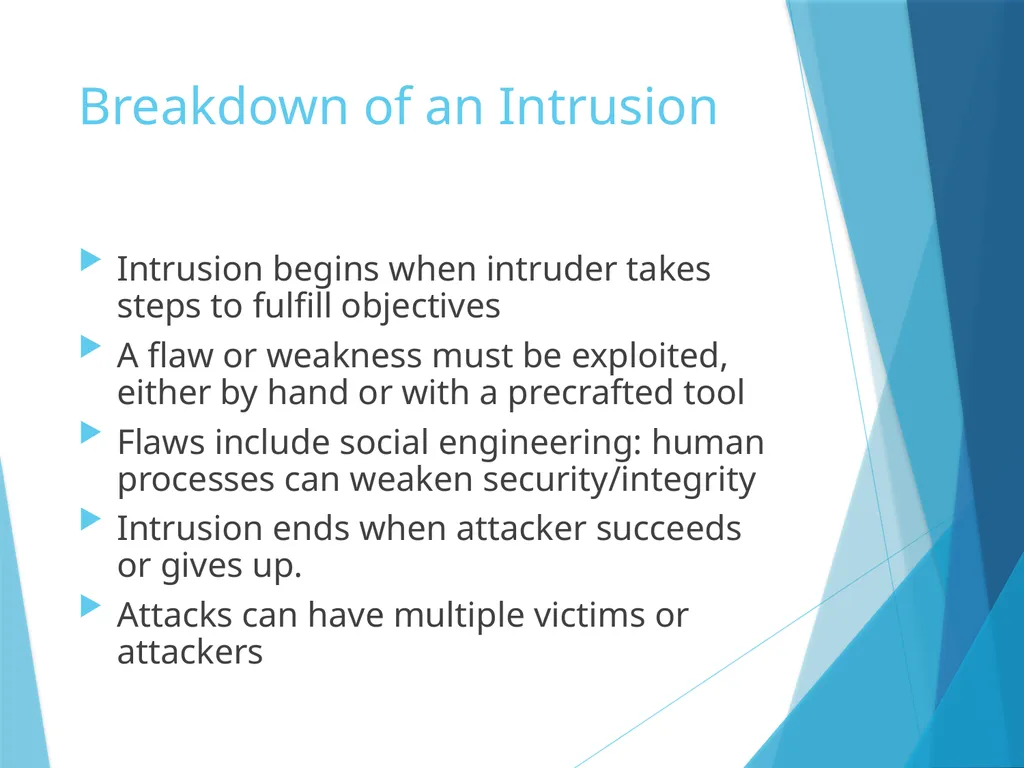 Data Mining for Intrusion Detection Why do we need - slide 5 of 34