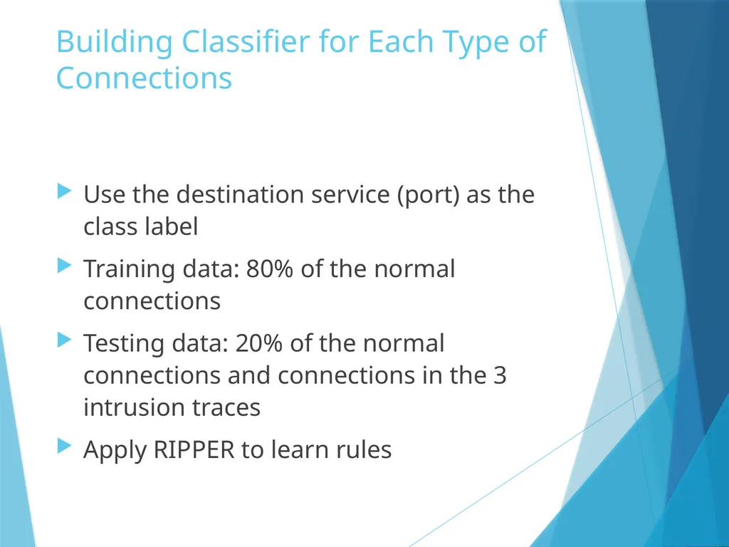 Data Mining for Intrusion Detection Why do we need - slide 31 of 34