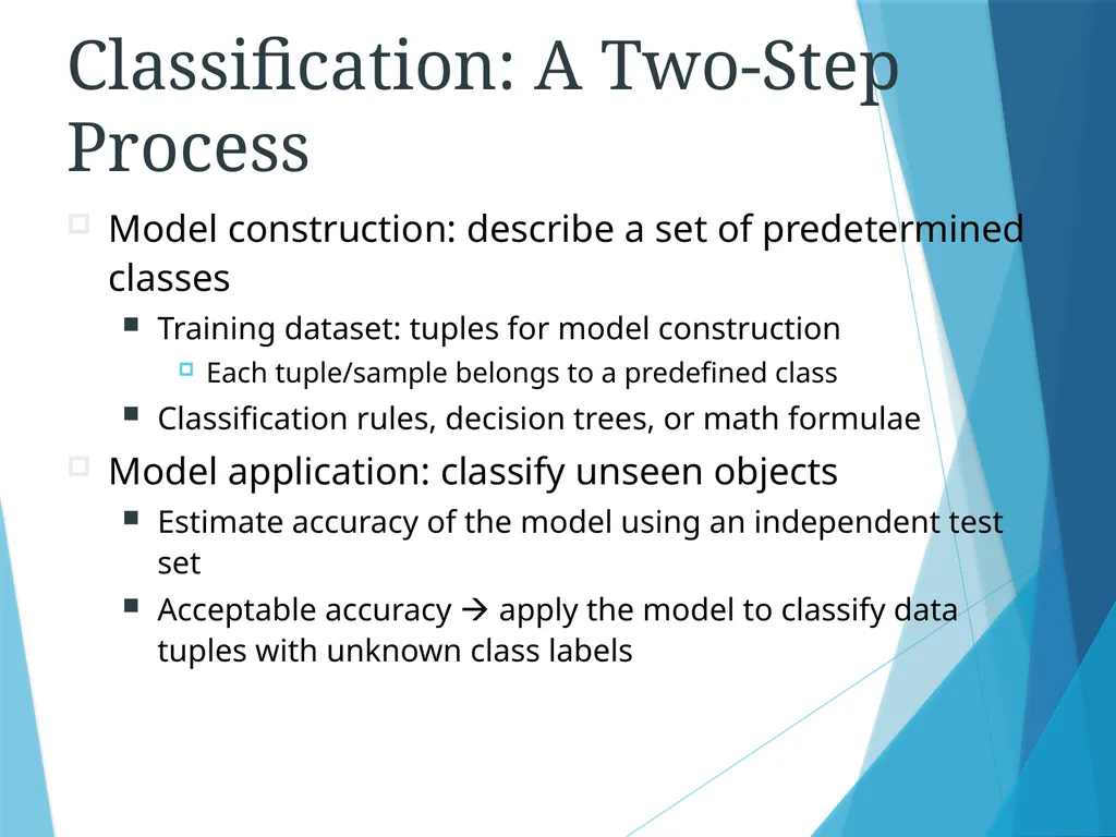 Data Mining for Intrusion Detection Why do we need - slide 16 of 34