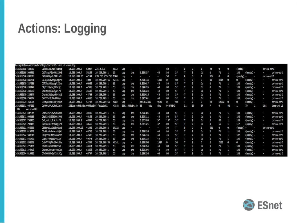 Bro intrusion detection system (IDS): an overview - slide 14 of 21