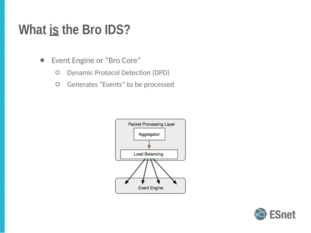 Bro intrusion detection system (IDS): an overview - slide 7 of 21