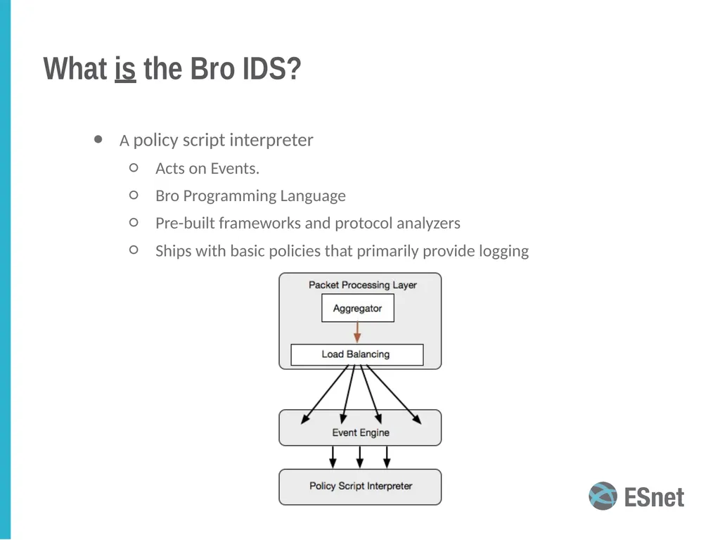 Bro intrusion detection system (IDS): an overview - slide 8 of 21