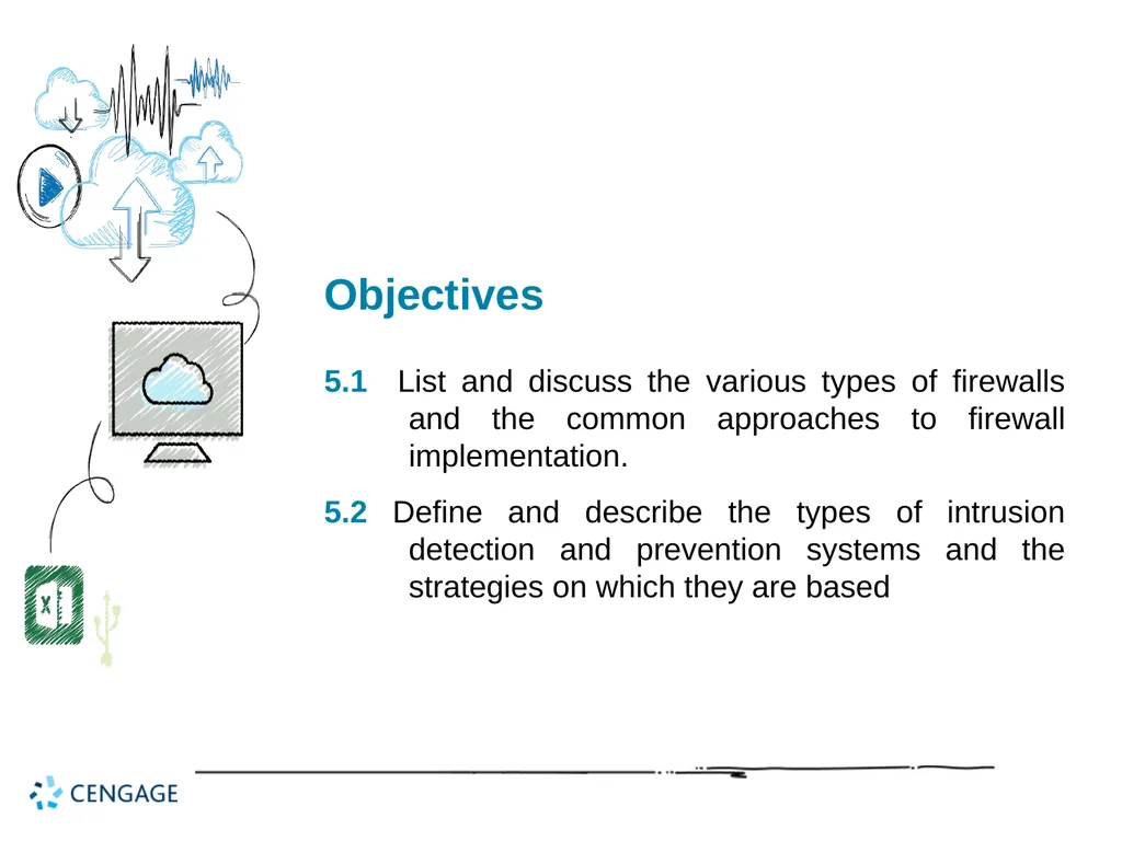 Principles of Cyber Security Lecture 05: Managing - slide 2 of 24