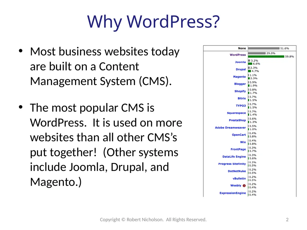 WordPress Development Web applications reside on - slide 2 of 26