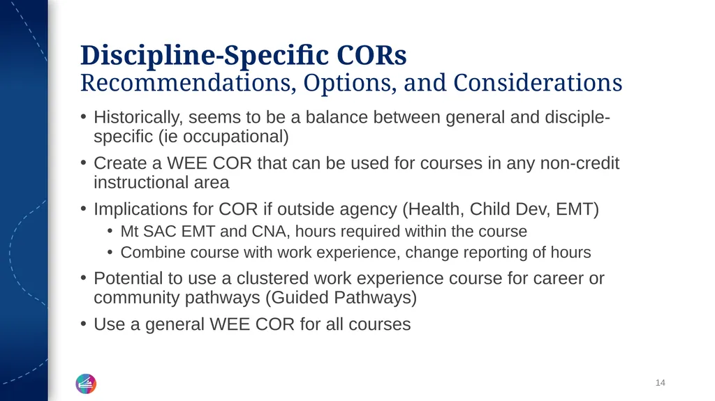 Work Experience Education Update and - slide 14 of 20