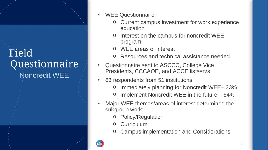 Work Experience Education Update and - slide 5 of 20