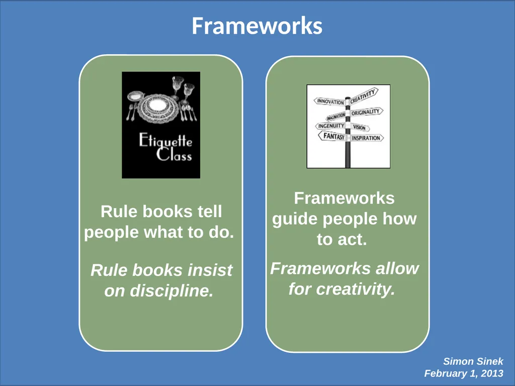 FRAMEWORKS FOR SUCCESS: manage the volunteer - slide 2 of 8