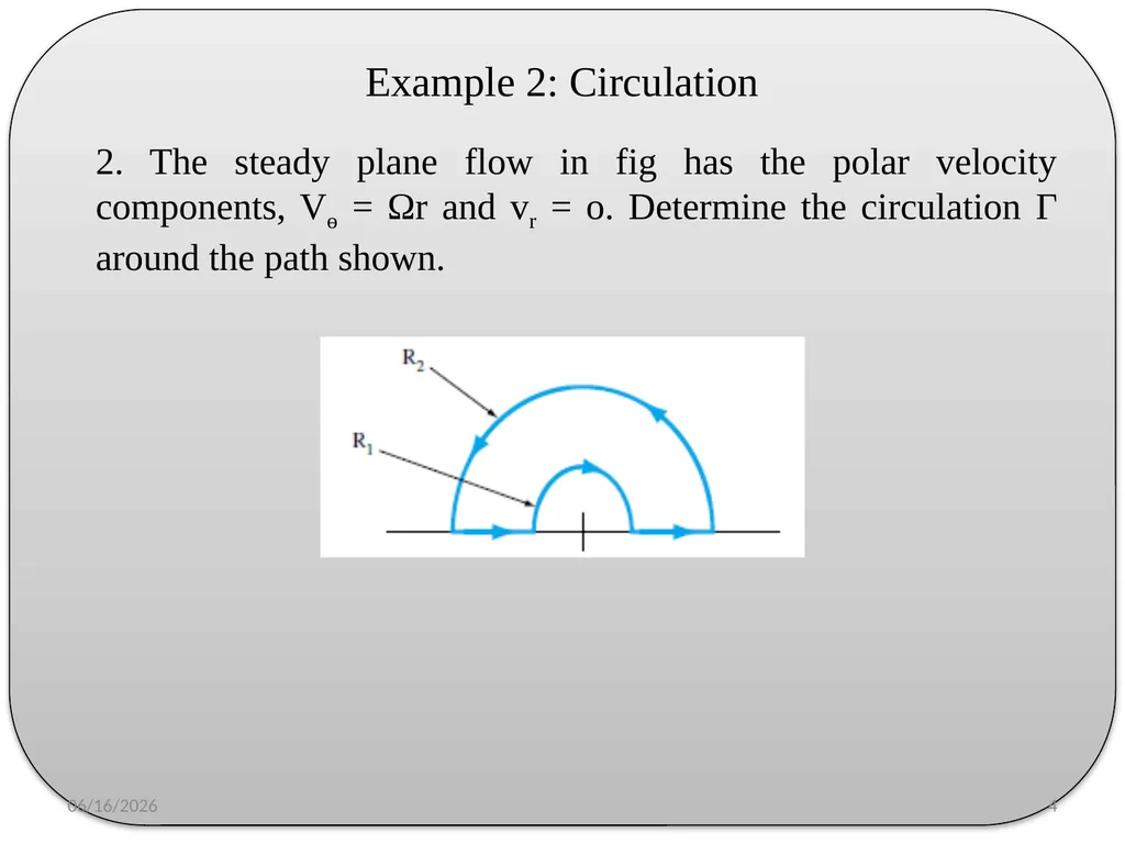 Examples Chapter Two – 2D Potential Flow Theory By - slide 4 of 10