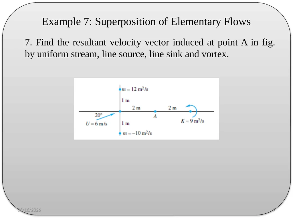Examples Chapter Two – 2D Potential Flow Theory By - slide 9 of 10