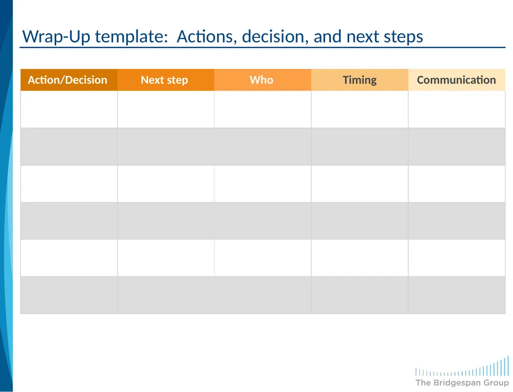 Wrap-Up template: Actions, decision, and next