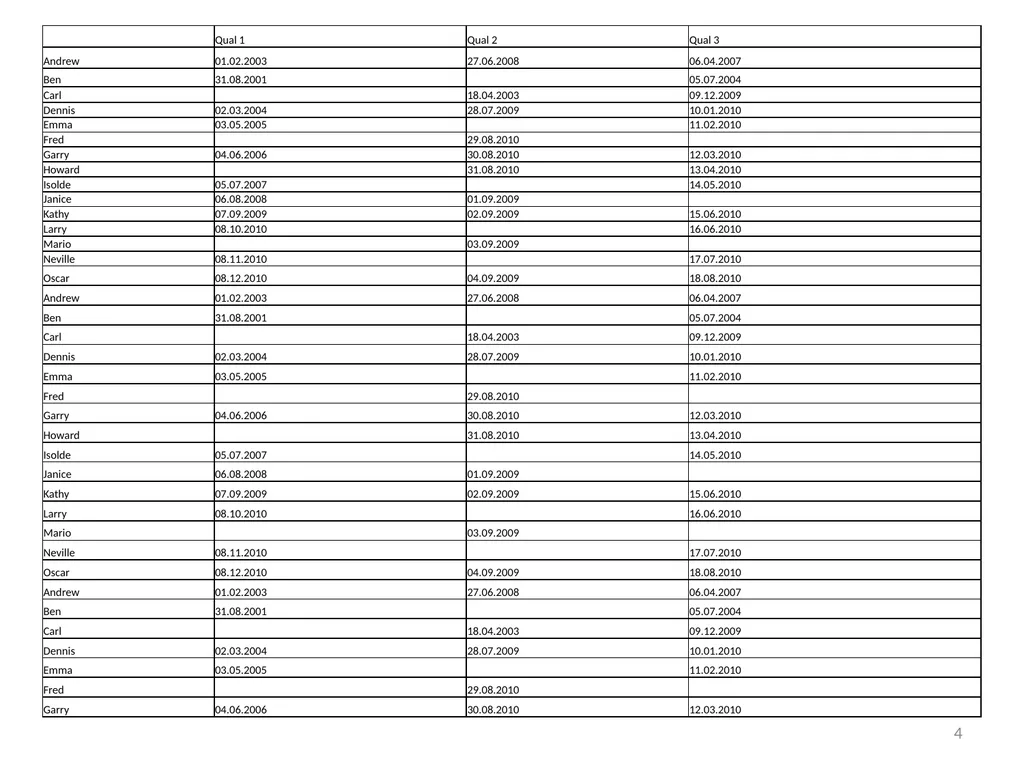 Spreadsheet Table Transformations from Examples - slide 4 of 34