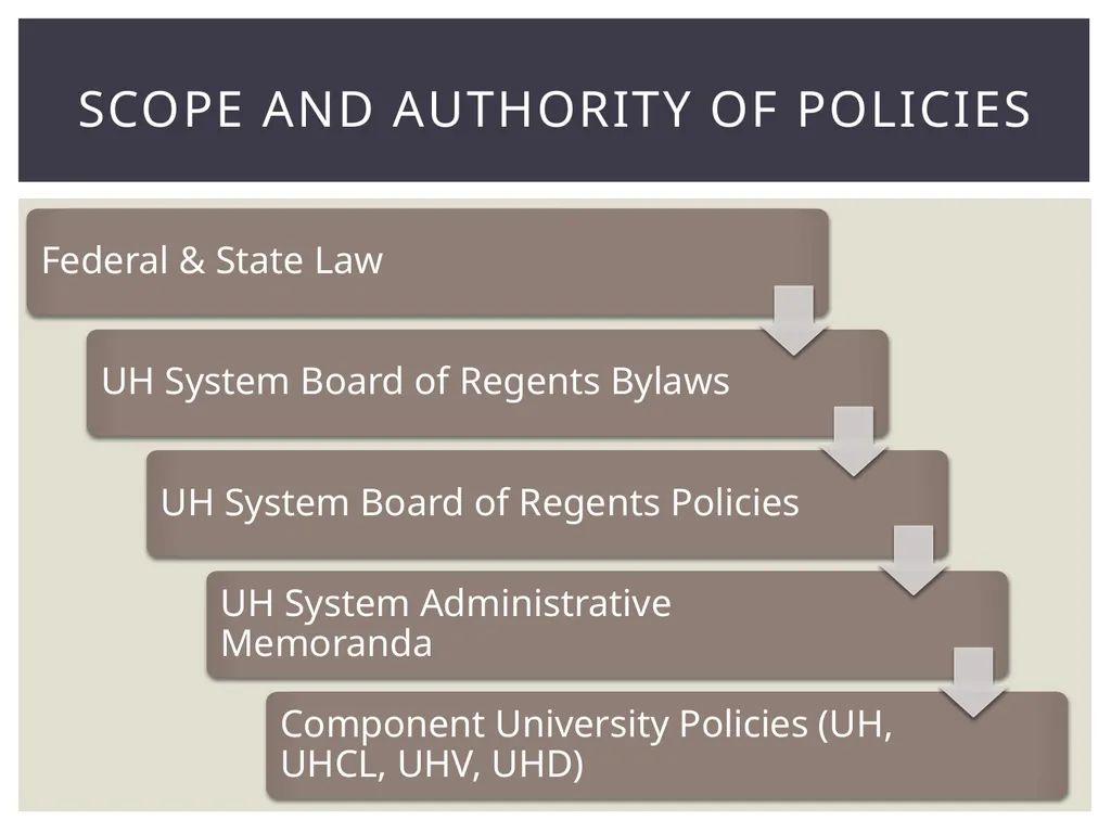 Report Submitted by the 2014 Intellectual Property - slide 3 of 10