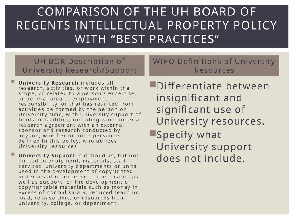 Report Submitted by the 2014 Intellectual Property - slide 7 of 10