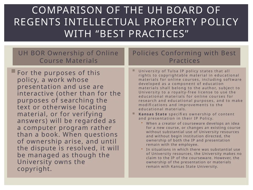 Report Submitted by the 2014 Intellectual Property - slide 8 of 10