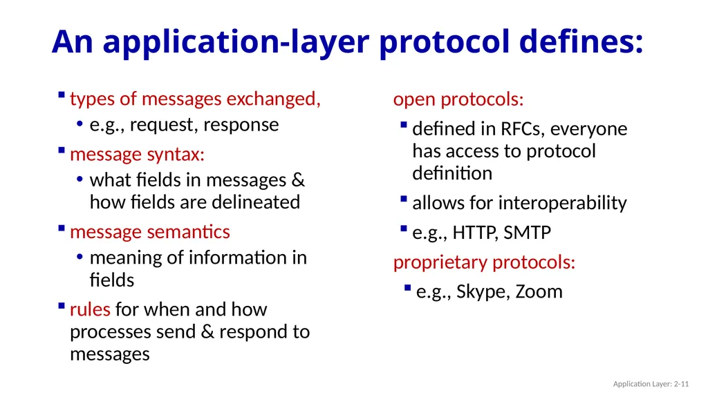 Chapter 2 Application Layer A note on the use of - slide 11 of 125