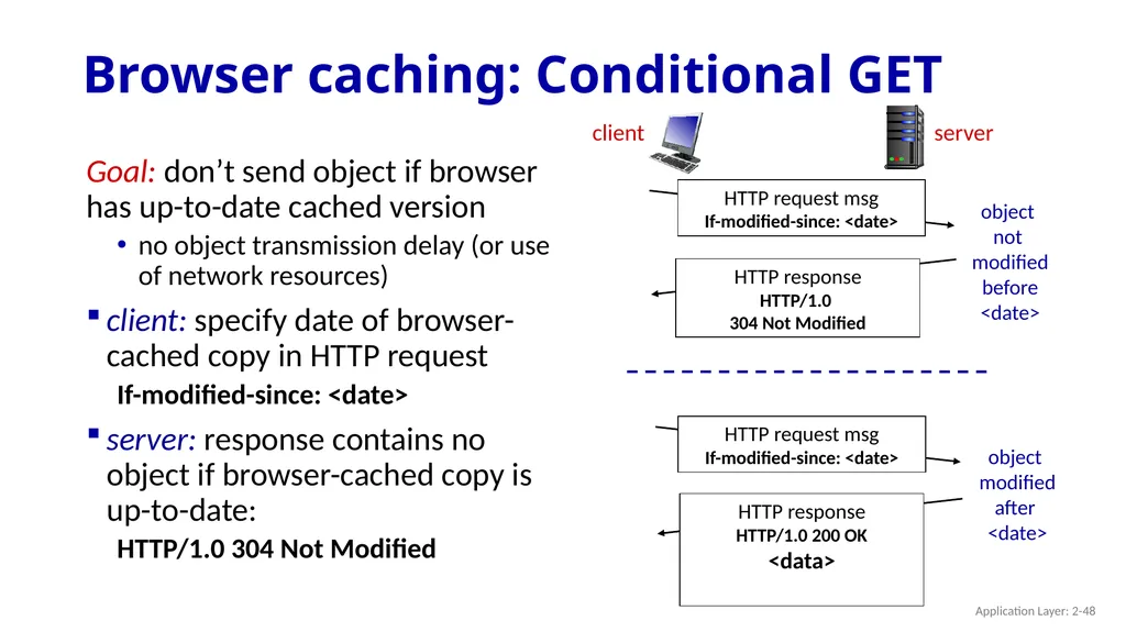 Chapter 2 Application Layer A note on the use of - slide 48 of 125