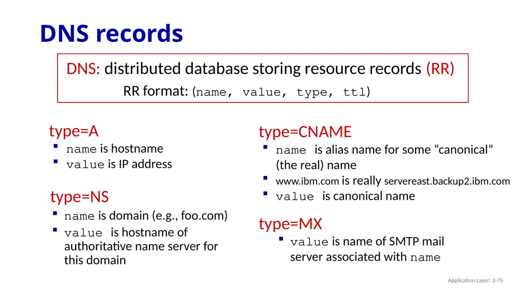Chapter 2 Application Layer A note on the use of - slide 75 of 125