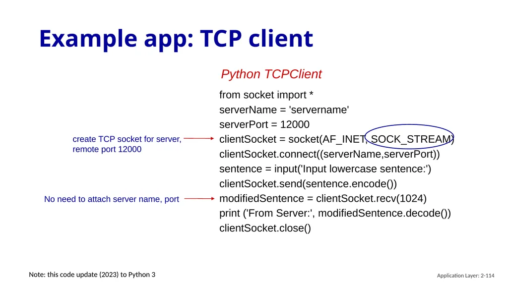 Chapter 2 Application Layer A note on the use of - slide 114 of 125