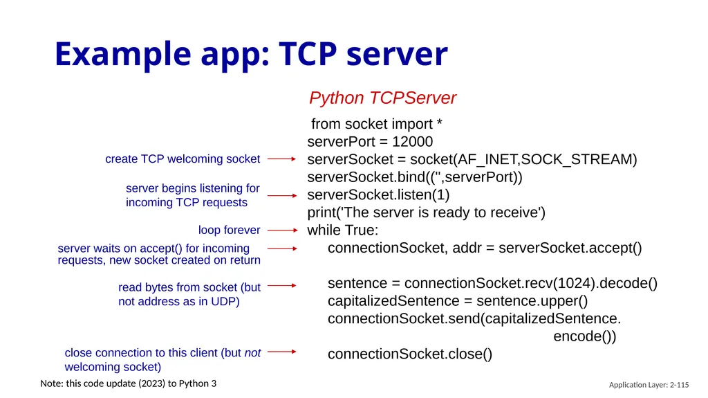 Chapter 2 Application Layer A note on the use of - slide 115 of 125