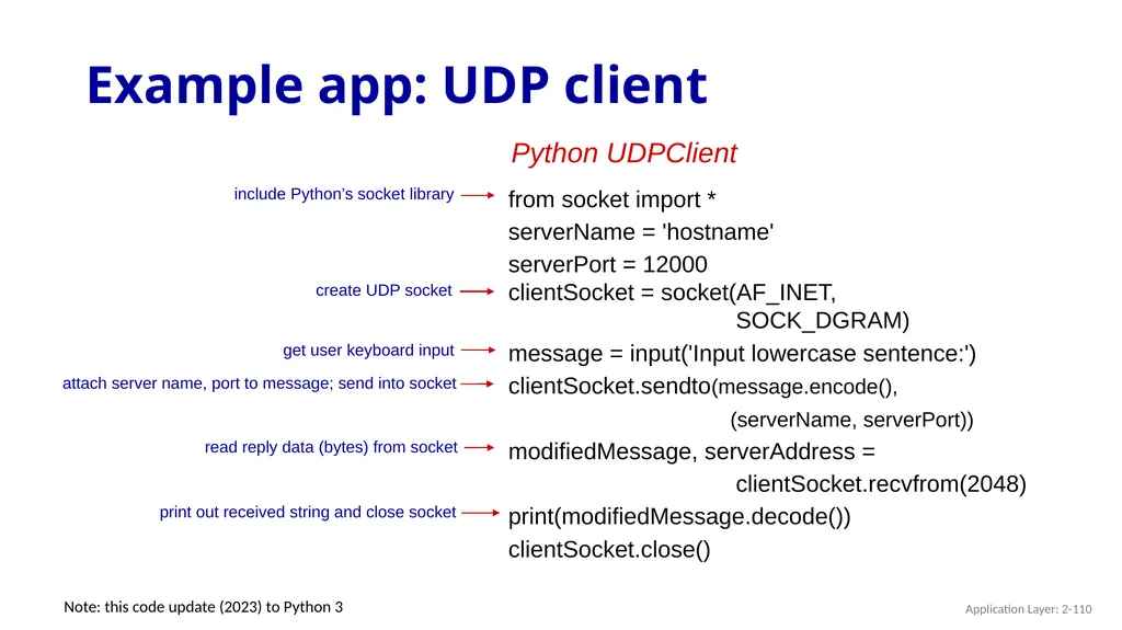 Chapter 2 Application Layer A note on the use of - slide 110 of 125