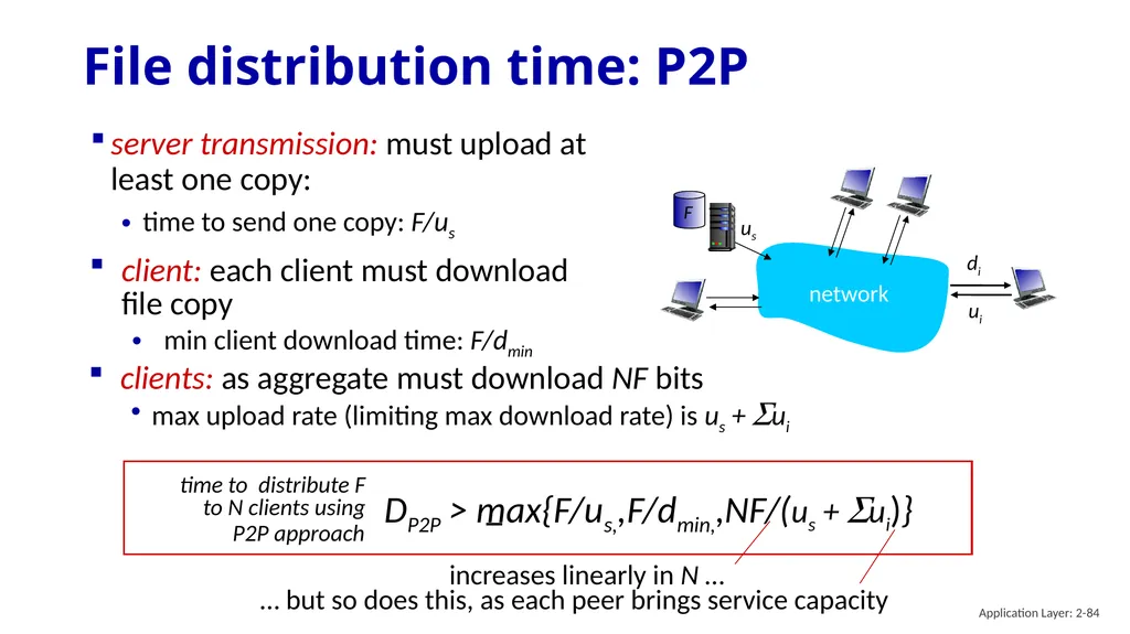 Chapter 2 Application Layer A note on the use of - slide 84 of 125