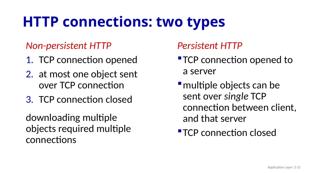 Chapter 2 Application Layer A note on the use of - slide 21 of 125
