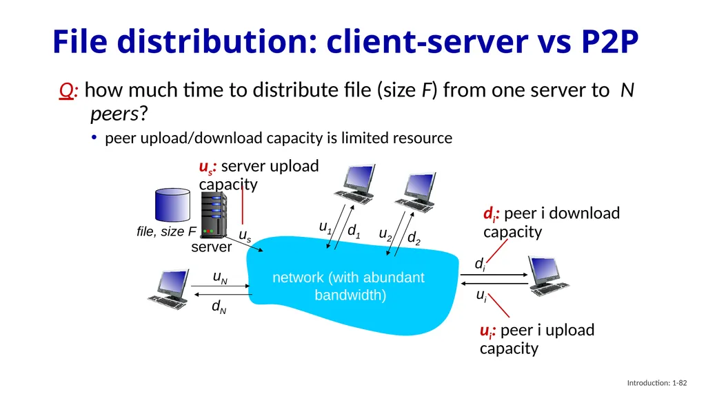 Chapter 2 Application Layer A note on the use of - slide 82 of 125