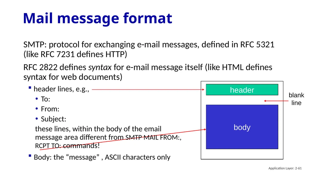 Chapter 2 Application Layer A note on the use of - slide 61 of 125