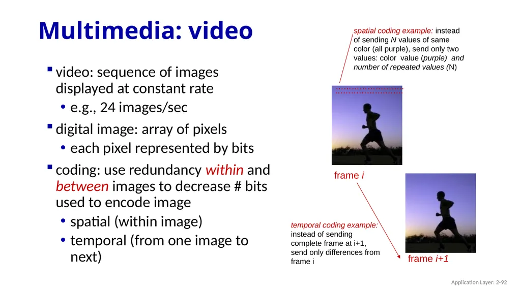 Chapter 2 Application Layer A note on the use of - slide 92 of 125