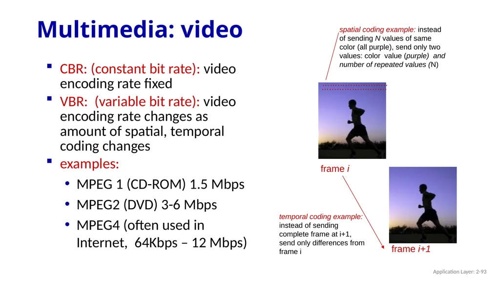 Chapter 2 Application Layer A note on the use of - slide 93 of 125