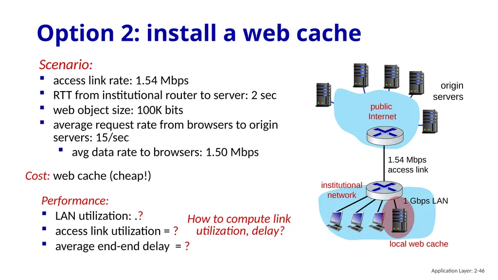 Chapter 2 Application Layer A note on the use of - slide 46 of 125