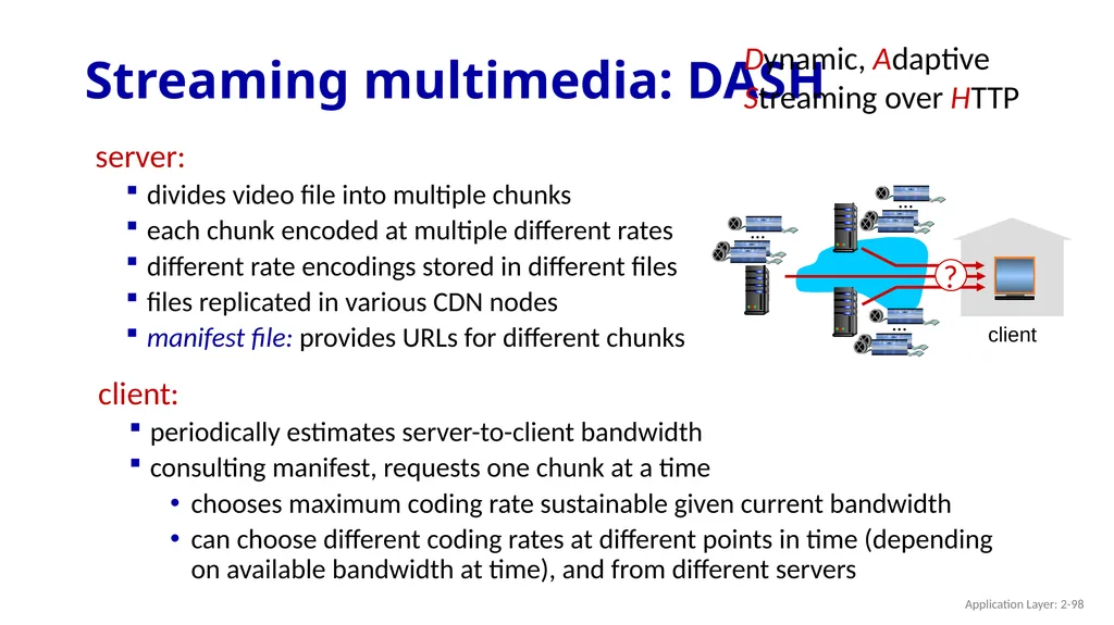 Chapter 2 Application Layer A note on the use of - slide 98 of 125
