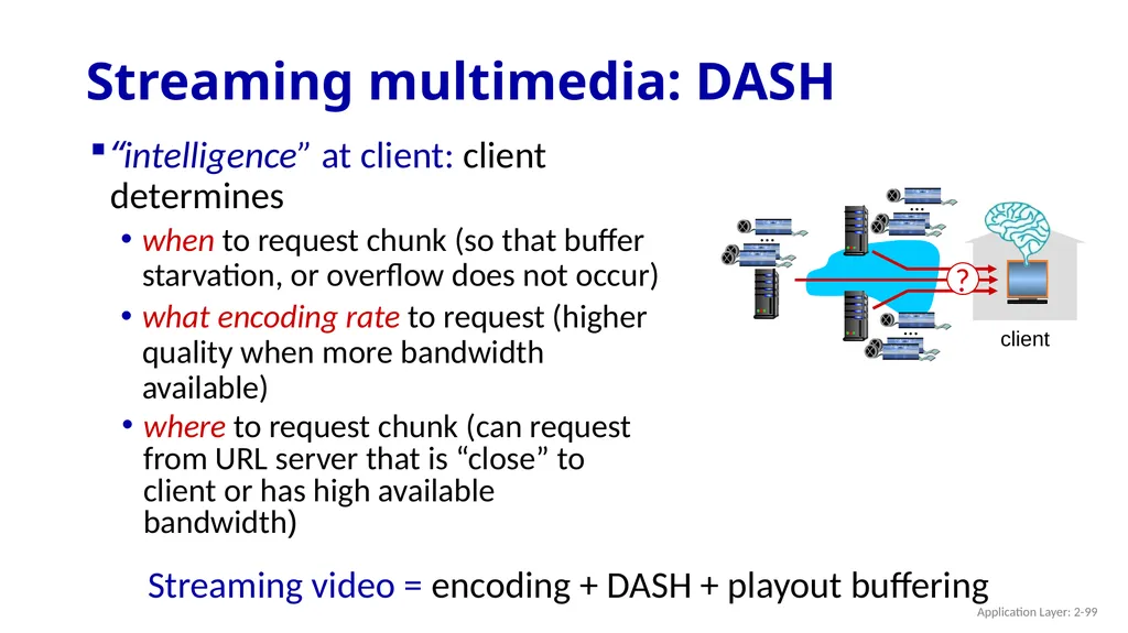 Chapter 2 Application Layer A note on the use of - slide 99 of 125