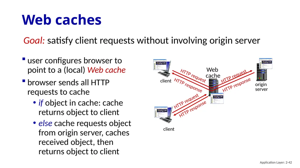 Chapter 2 Application Layer A note on the use of - slide 42 of 125