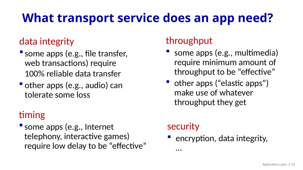 Chapter 2 Application Layer A note on the use of - slide 12 of 125