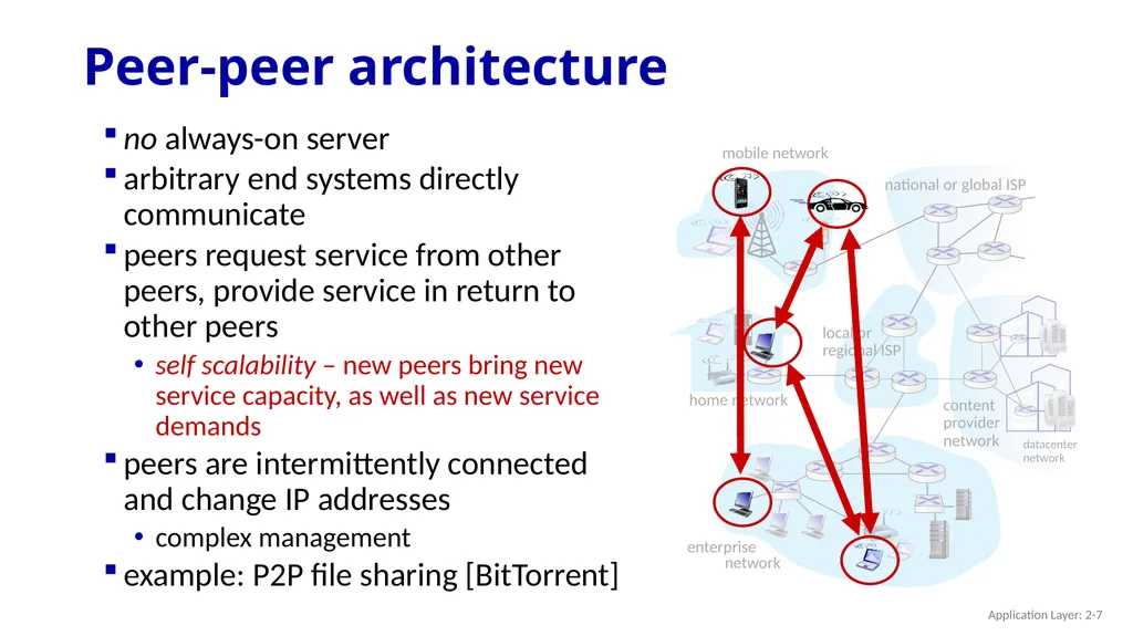 Chapter 2 Application Layer A note on the use of - slide 7 of 125