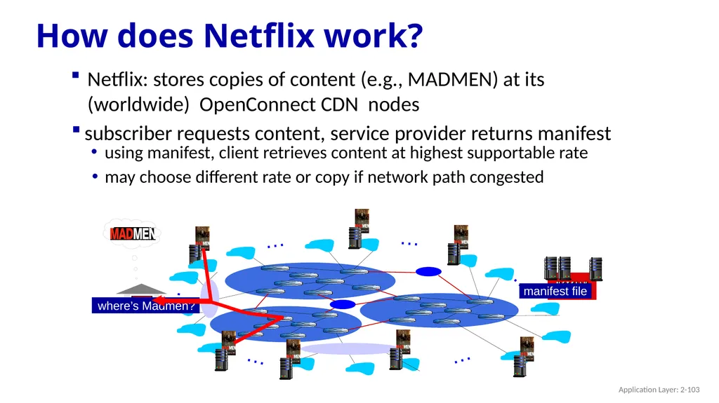 Chapter 2 Application Layer A note on the use of - slide 103 of 125