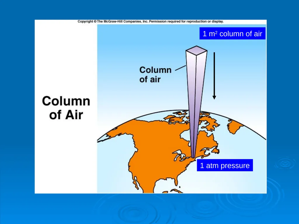 Chapter 5 Gases CO, CO2, SO2, O2, O3, …. Affecting - slide 8 of 25