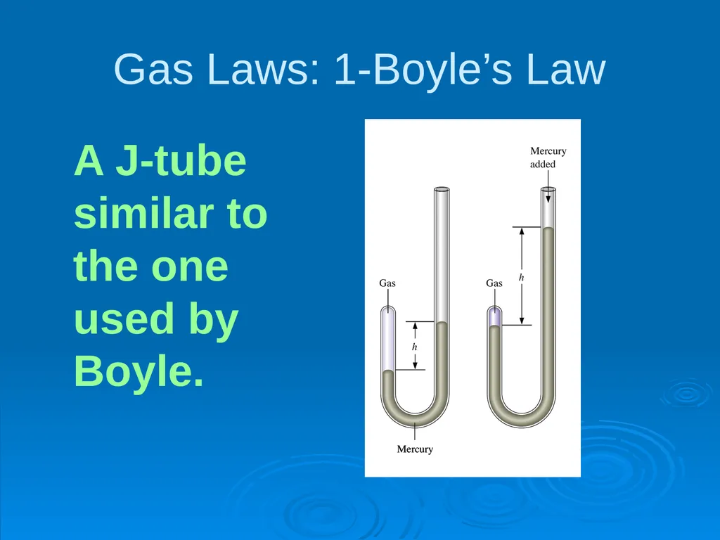 Chapter 5 Gases CO, CO2, SO2, O2, O3, …. Affecting - slide 12 of 25