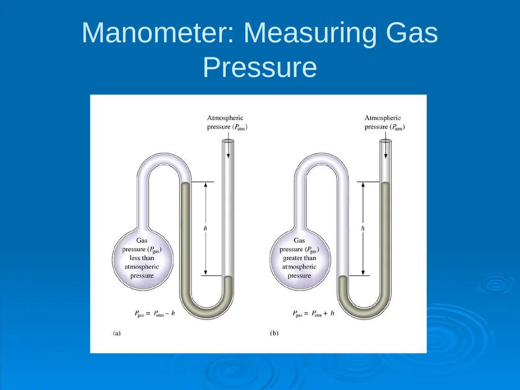 Chapter 5 Gases CO, CO2, SO2, O2, O3, …. Affecting - slide 11 of 25