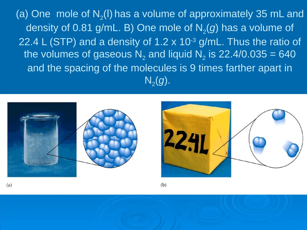 Chapter 5 Gases CO, CO2, SO2, O2, O3, …. Affecting - slide 3 of 25