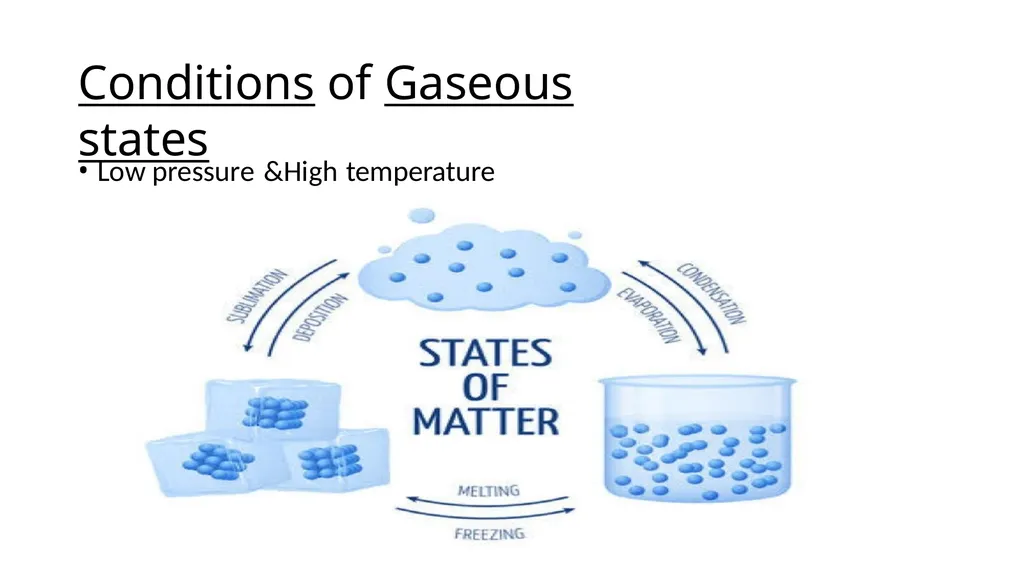 Properties of gaseous Expandability High - slide 5 of 8