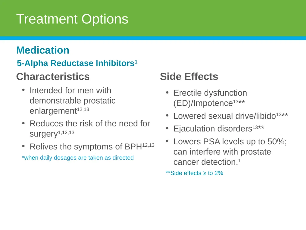 Physician Presenter Disclaimer Products, services, - slide 21 of 30