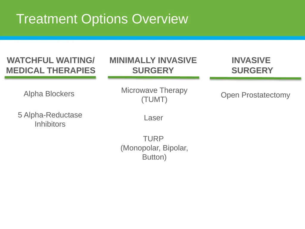 Physician Presenter Disclaimer Products, services, - slide 17 of 30