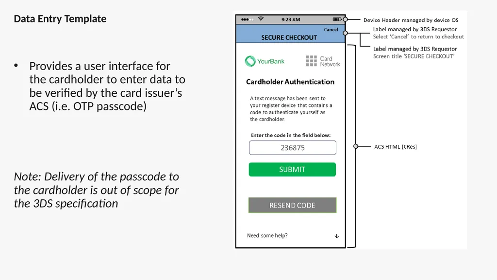 EMV® 3-D Secure - High Level Overview 3-D (Three - slide 13 of 17