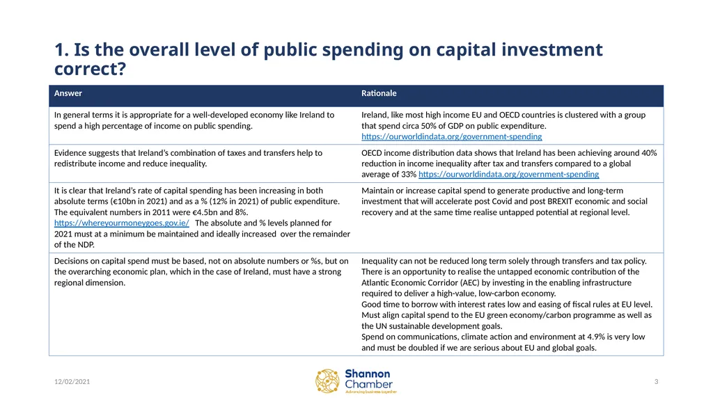 Review of National Development Plan 12 February - slide 3 of 12