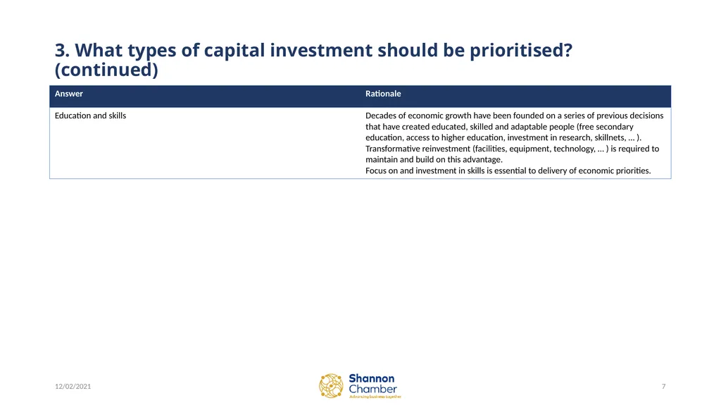 Review of National Development Plan 12 February - slide 7 of 12