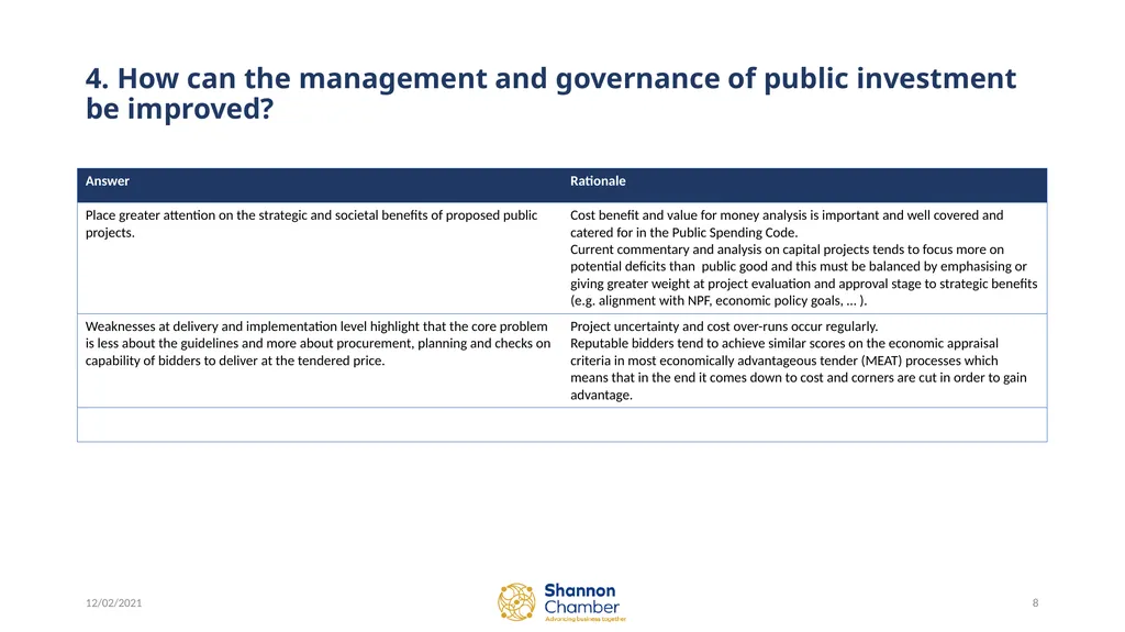 Review of National Development Plan 12 February - slide 8 of 12
