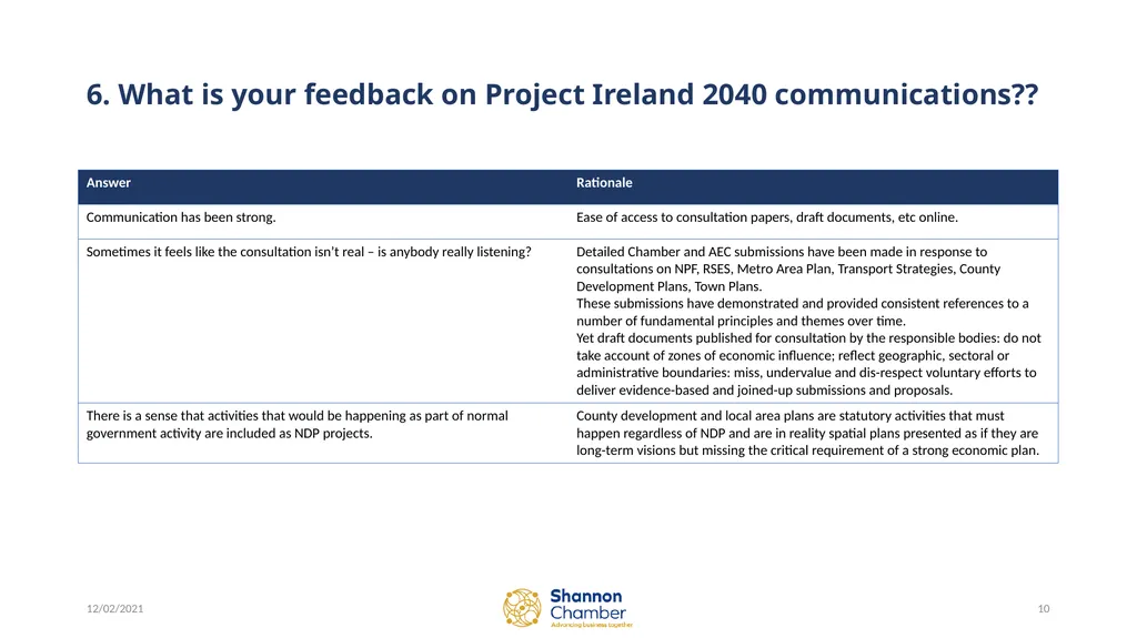 Review of National Development Plan 12 February - slide 10 of 12